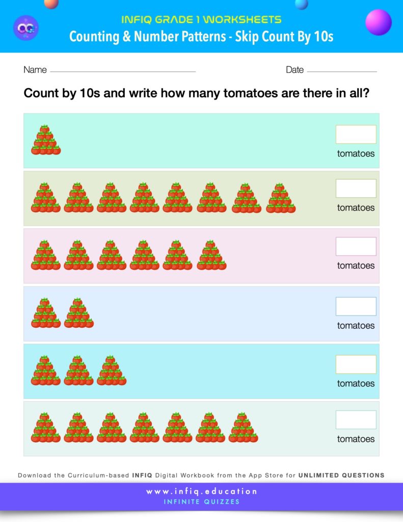 Grade 1 Math Worksheet - Counting & Number Patterns - Skip Count By Tens (using models)