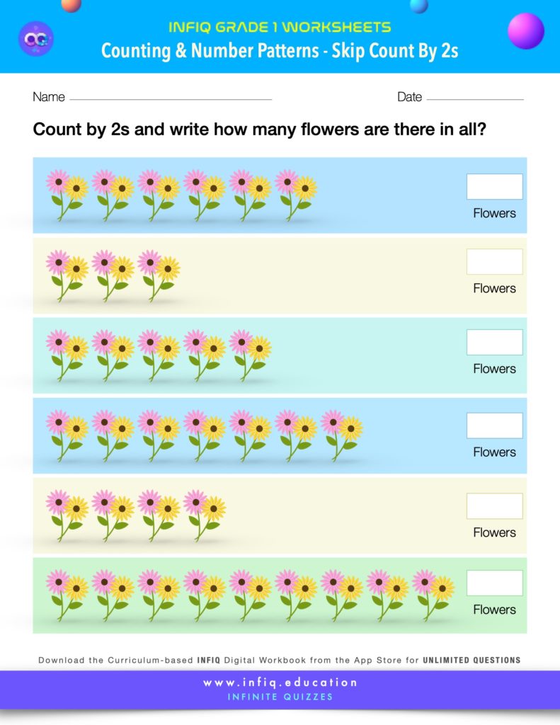 Grade 1 Math Worksheet - Counting & Number Patterns - Skip Count By 2s (using models)