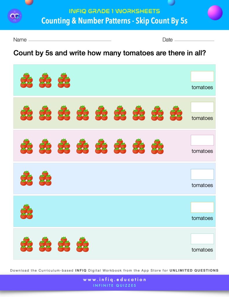 Grade 1 Math Worksheet - Counting & Number Patterns - Skip Count By 5s (using models)