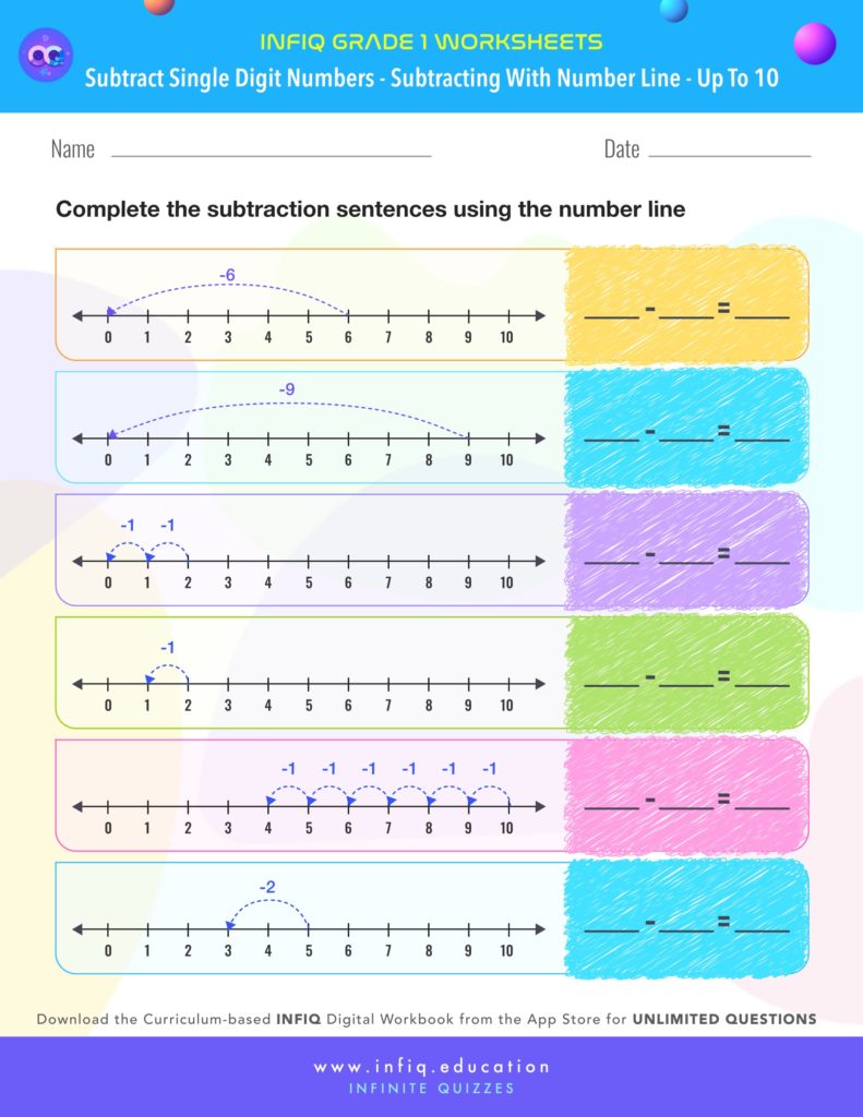 Grade 1 Math: Subtract Single Digit Numbers - Subtracting with Number Line (up to 10) Worksheets