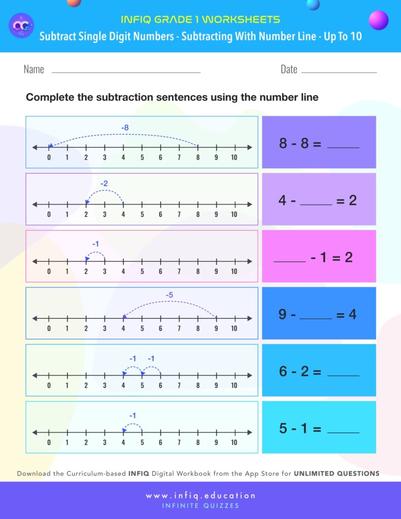 Grade 1 Math: Subtract Single Digit Numbers - Subtracting with Number Line (up to 10) Worksheets