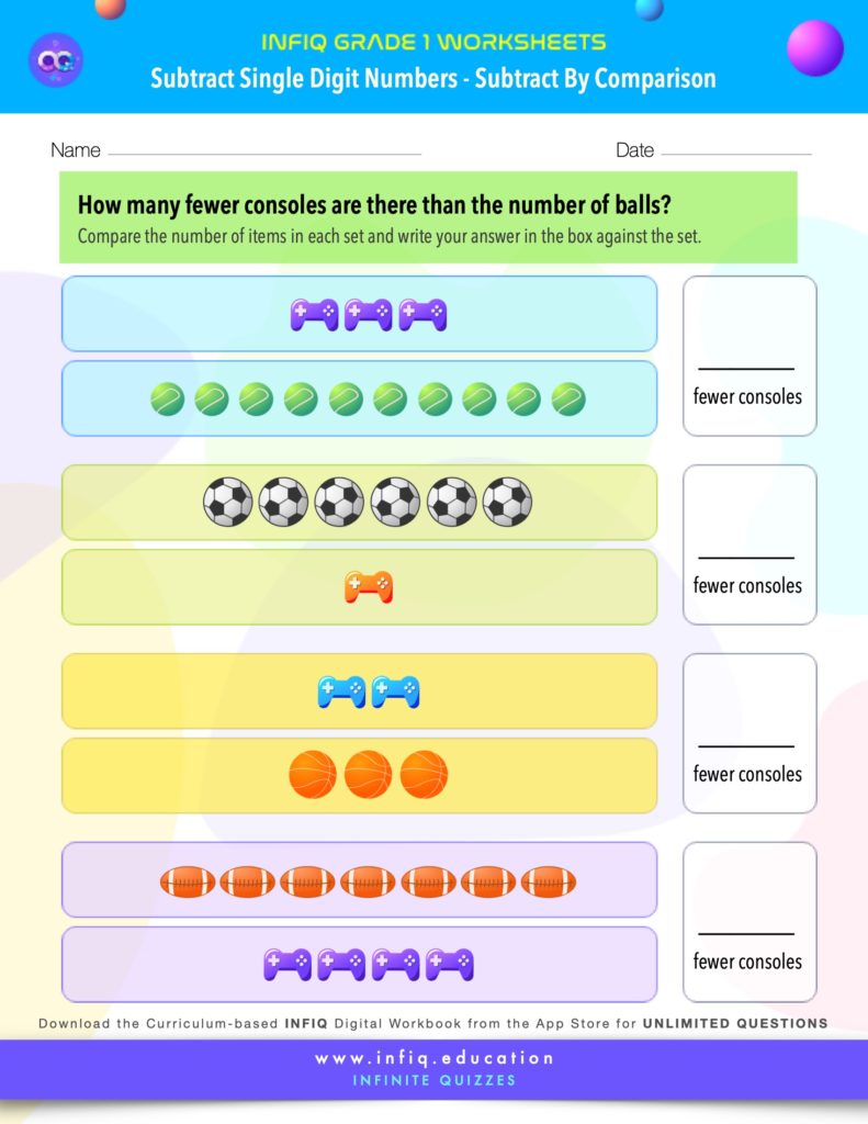 Grade 1 Math: Subtract Single Digit Numbers - Subtract By Comparison Worksheet