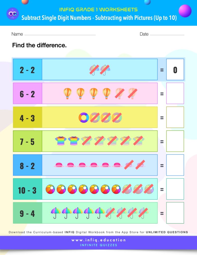 Grade 1 Math: Subtract Single Digit Numbers - Subtracting With Pictures (up to 10) Worksheets