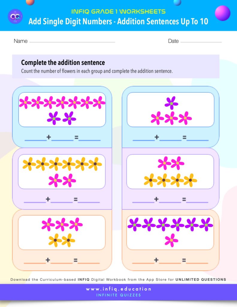 Grade 1 Math Worksheets - Add Single Digit Numbers - Addition Sentences