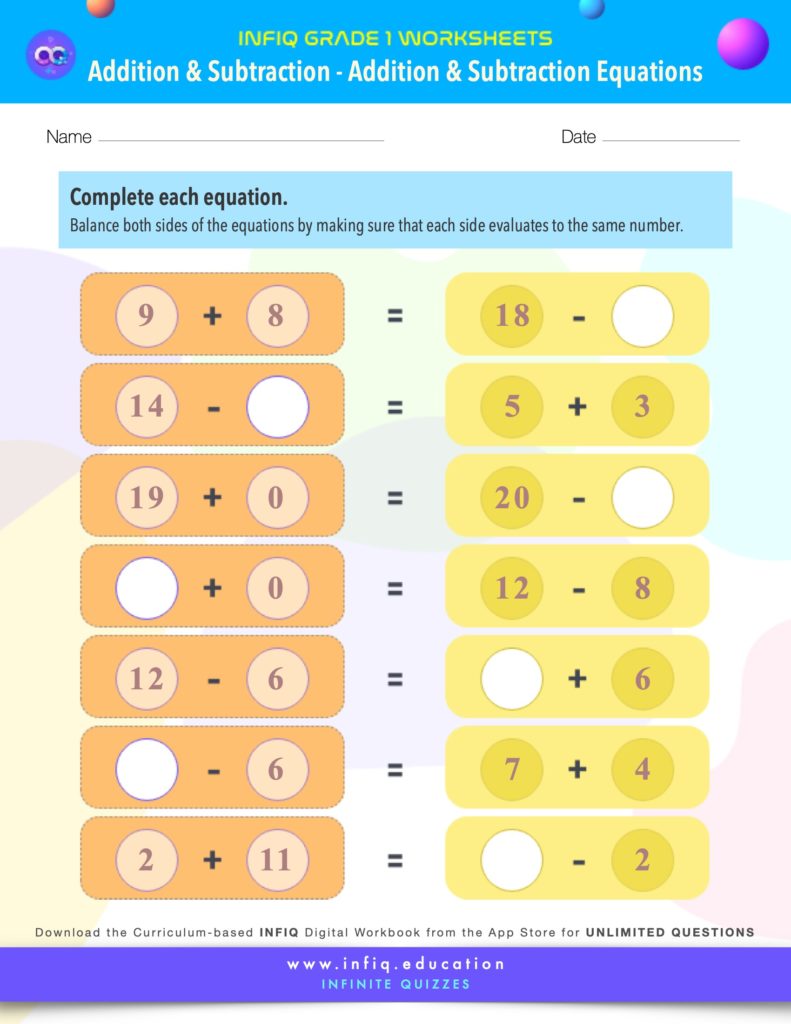 Grade 1 Math: Addition & Subtraction - Addition & Subtraction Equations Worksheet