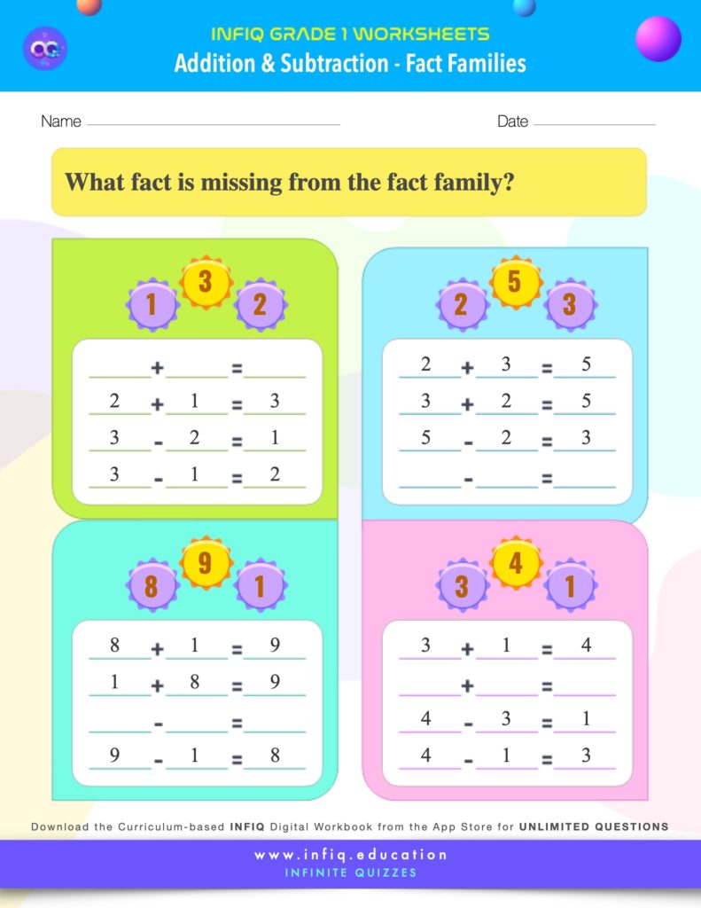 Grade 1 Math: Addition & Subtraction - Fact Families Worksheet