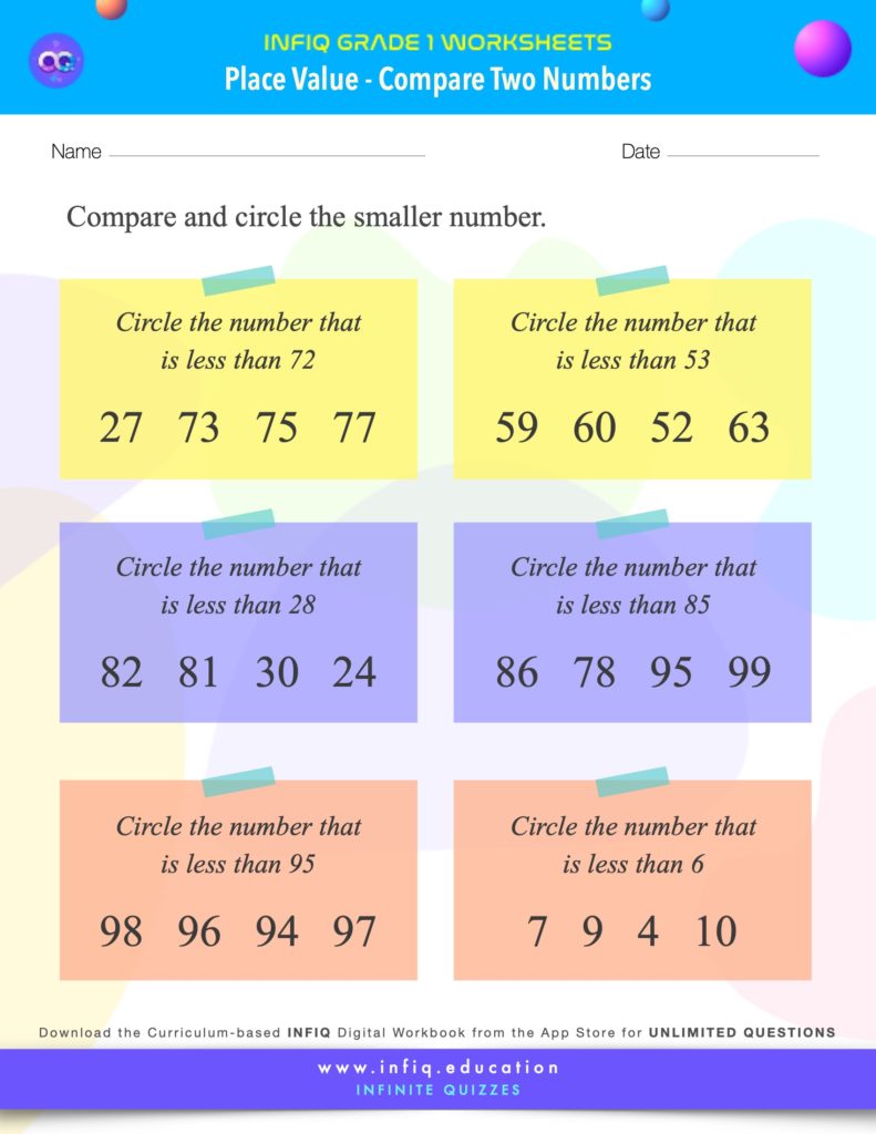 Grade 1 Math: Place Value - Compare Two Numbers Worksheet