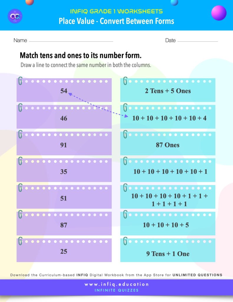 Grade 1 Math: Place Value - Convert Between Forms Worksheet