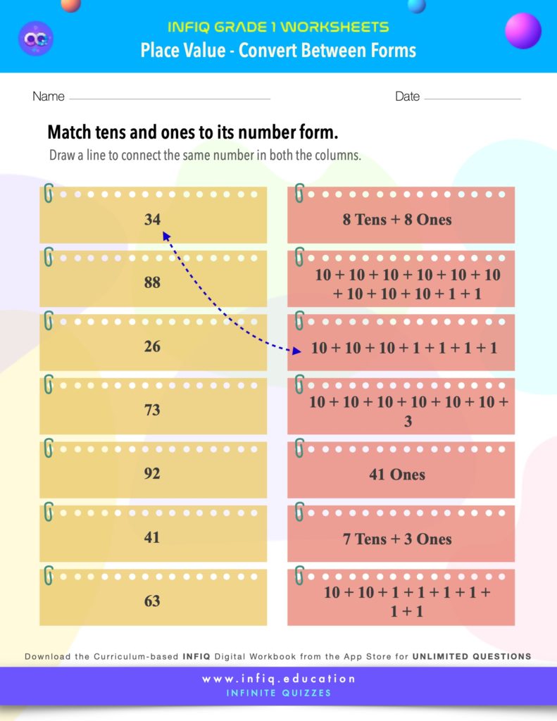 Grade 1 Math: Place Value - Convert Between Forms Worksheet