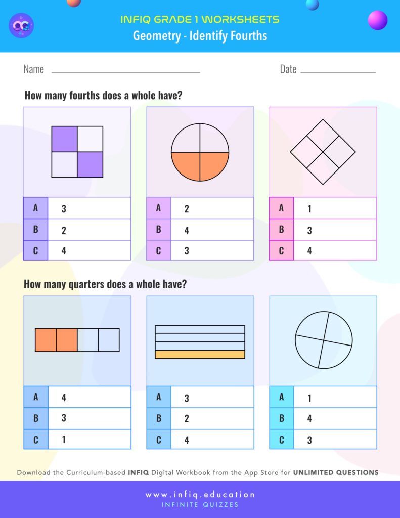 Grade 1 Math: Geometry - Identify Fourths Worksheet